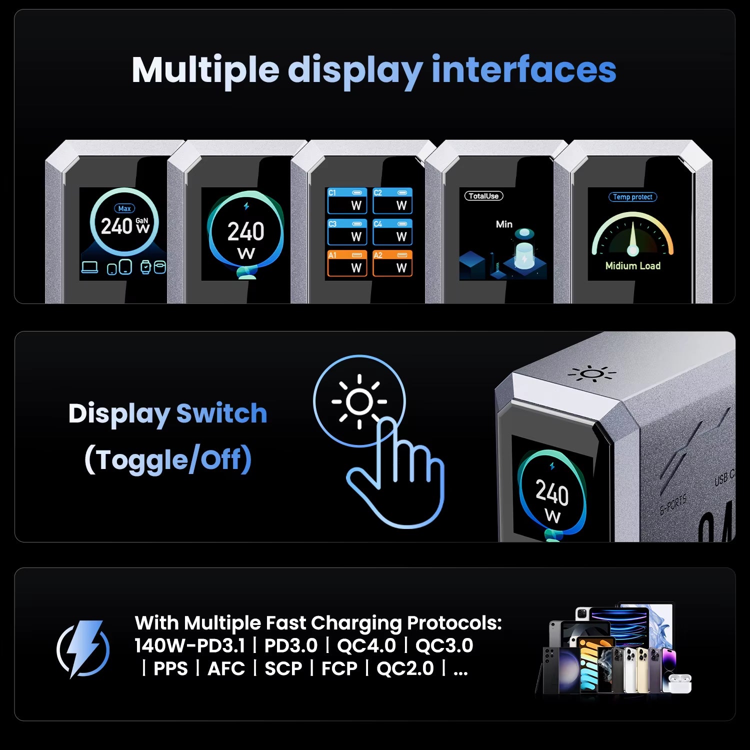 240W Digital Gan Charger PD3.1 140W USB Type C 6 Ports Desktop Fast Charging Station for Iphone Samsung Xiaomi Macbook Laptops