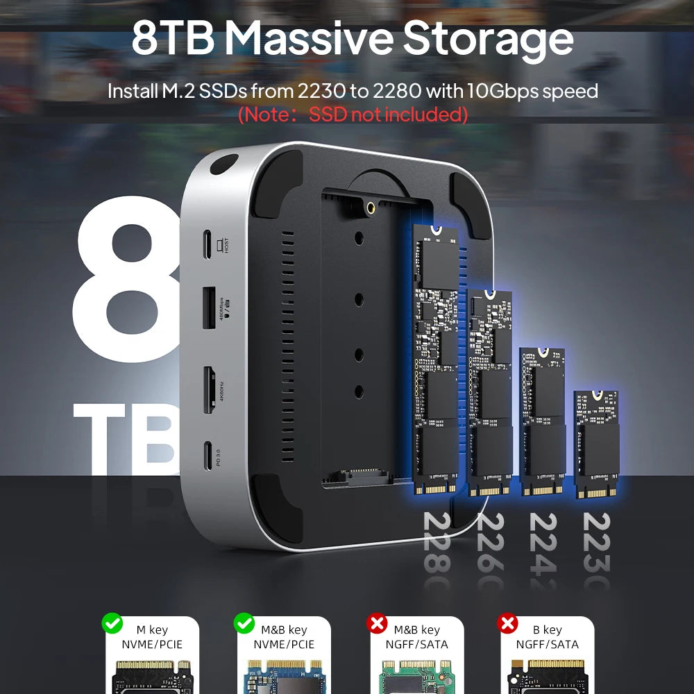 9 in 1 Mac Mini M4 Dock 4K@60Hz Resolution 10Gbps Fast Data Transmission M.2 SSD SD/TF 4.0 8TB Massive Storage