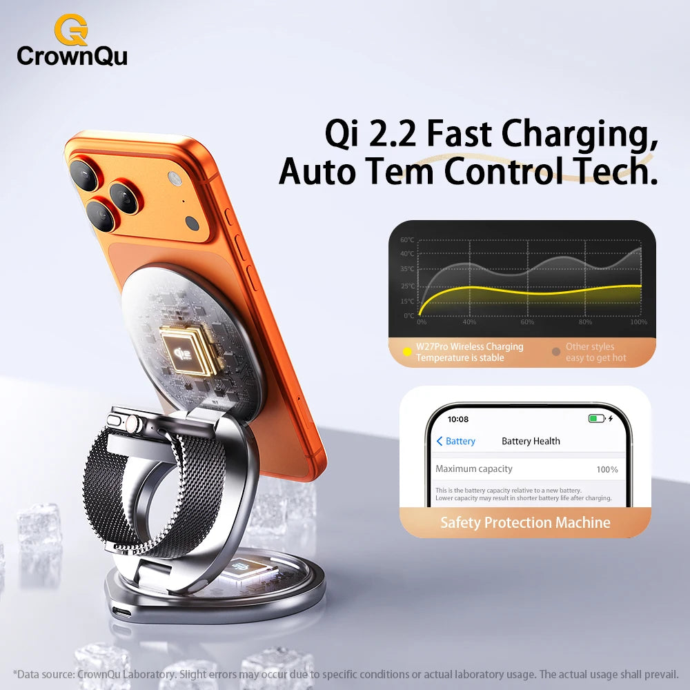Qi2.2 25W Metal Magnetic Wireless Charger Fast Charging Station 360° Rotation Foldable for Iphone 17 16 15 Watch Airpods 3 in 1
